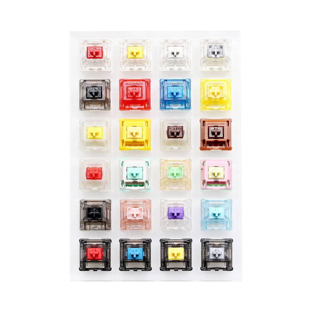 Gaming Keyboard Tester - Interruttore acrilico Tester interruttore Gateron interruttore