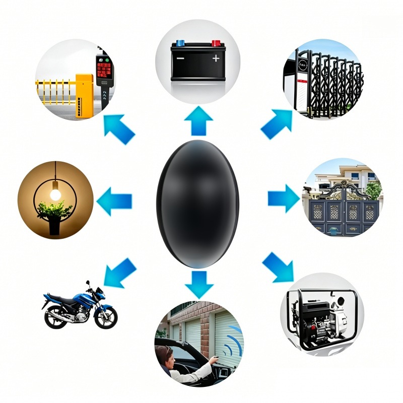 Telecomando MITTO 2 4 KLEIO B  - Switch Opener Tool recensione e prezzo