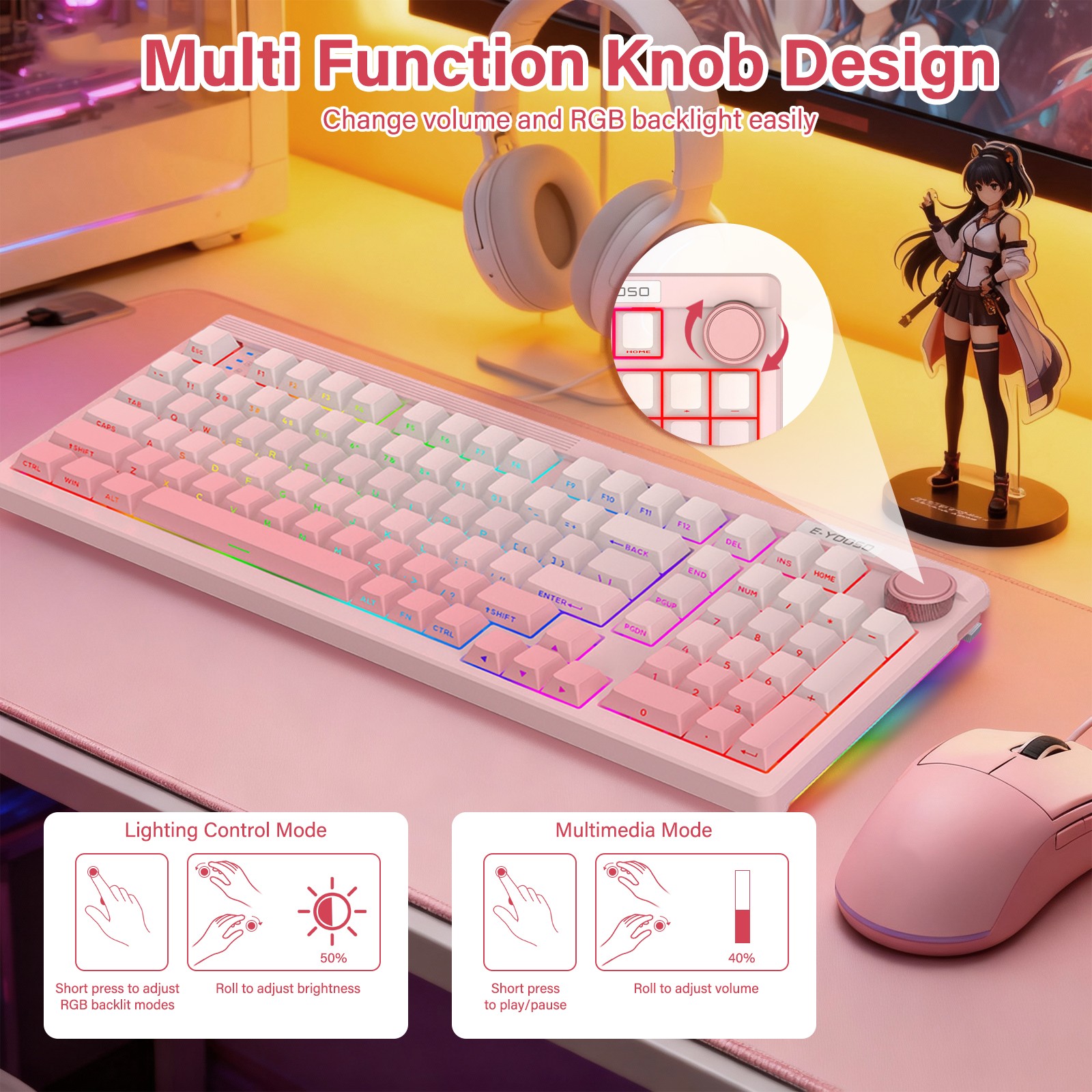 Tastiera Meccanica da Gaming E - Gaming Keyboard E Yooso recensione e prezzo