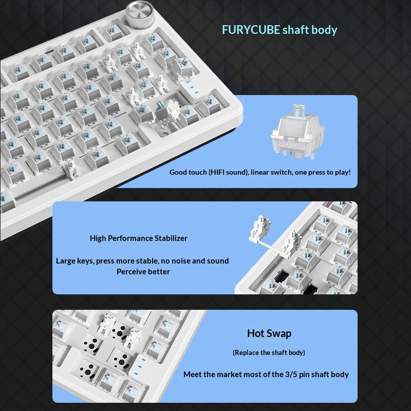Tastiera Meccanica Furycube Rx - Gaming Keyboard Not Typing recensione e prezzo