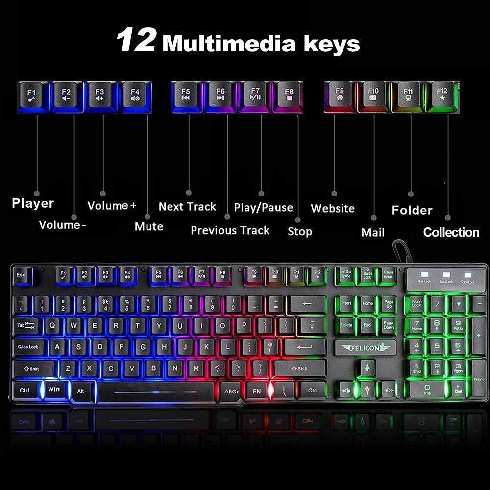 MAMBASNAKE X ZIYOULANG T11 Lay - Gaming Keyboard Mouse And Headset Combo recensione e prezzo